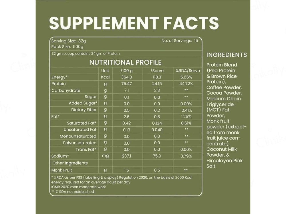 The Science Of Good Health Plant-Based Protein Powder