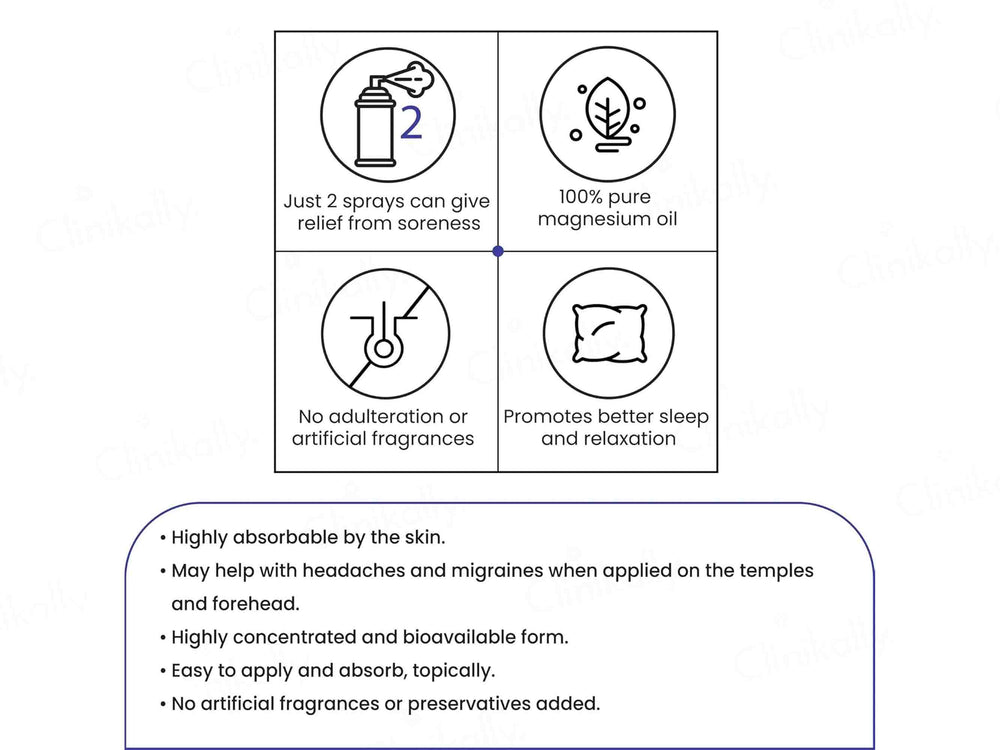 The Science Of Good Health Pure Magnesium Oil