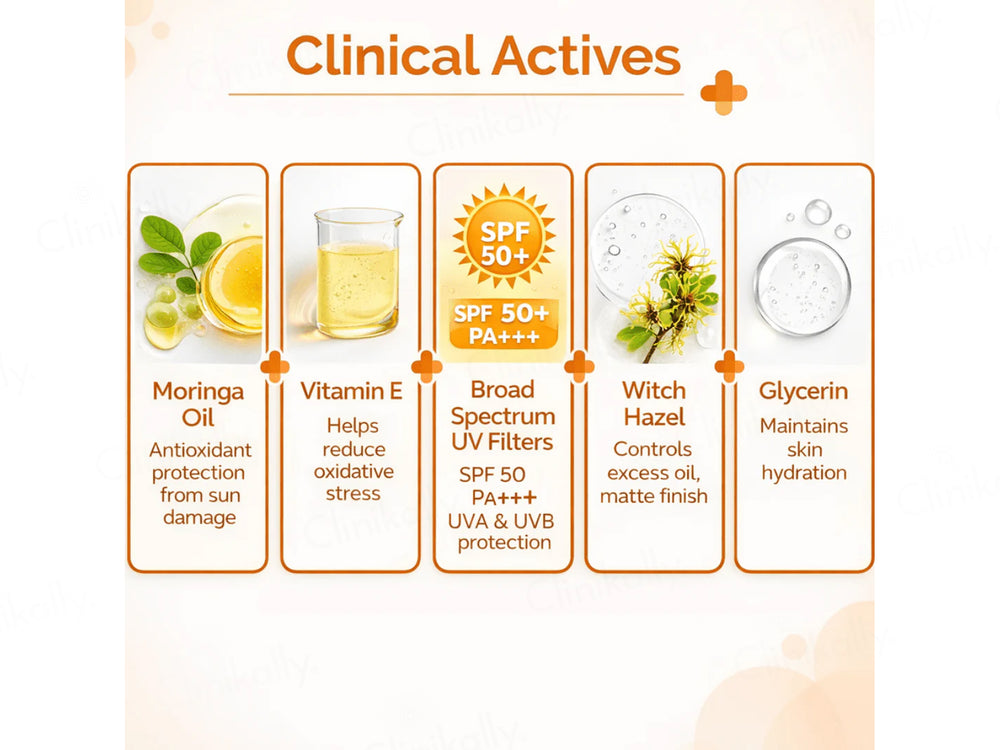 The Skin Story Moringa Non Sticky Matte Finished Face Sunscreen SPF 50+ PA+++