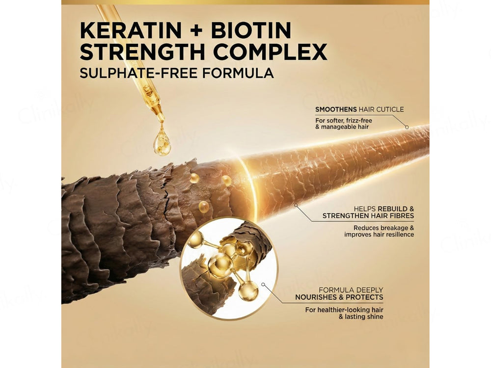 The Skin Story Sulphate Free Keratin & Biotin Shampoo