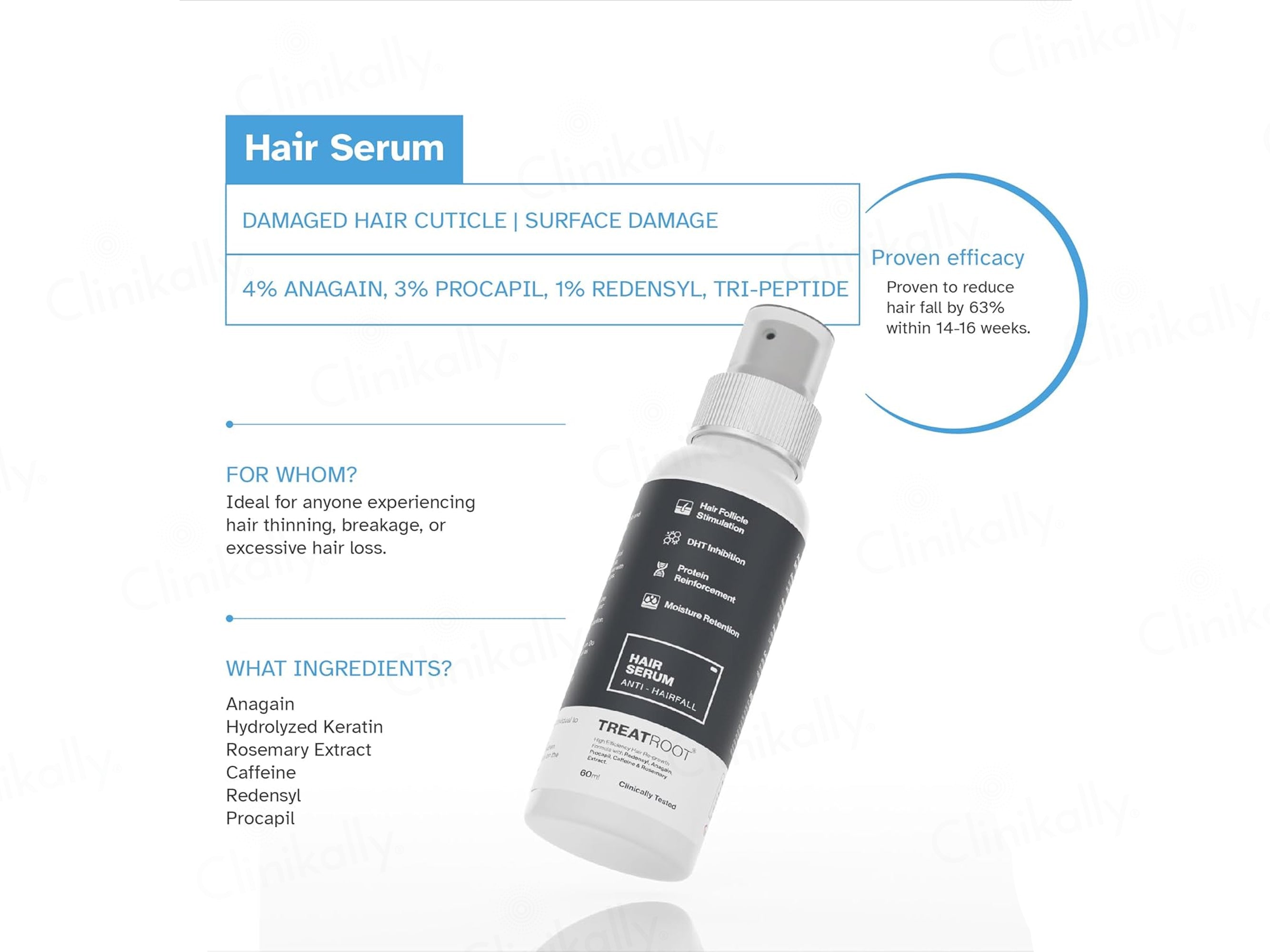 Treatroot Anti-Hair Fall Serum