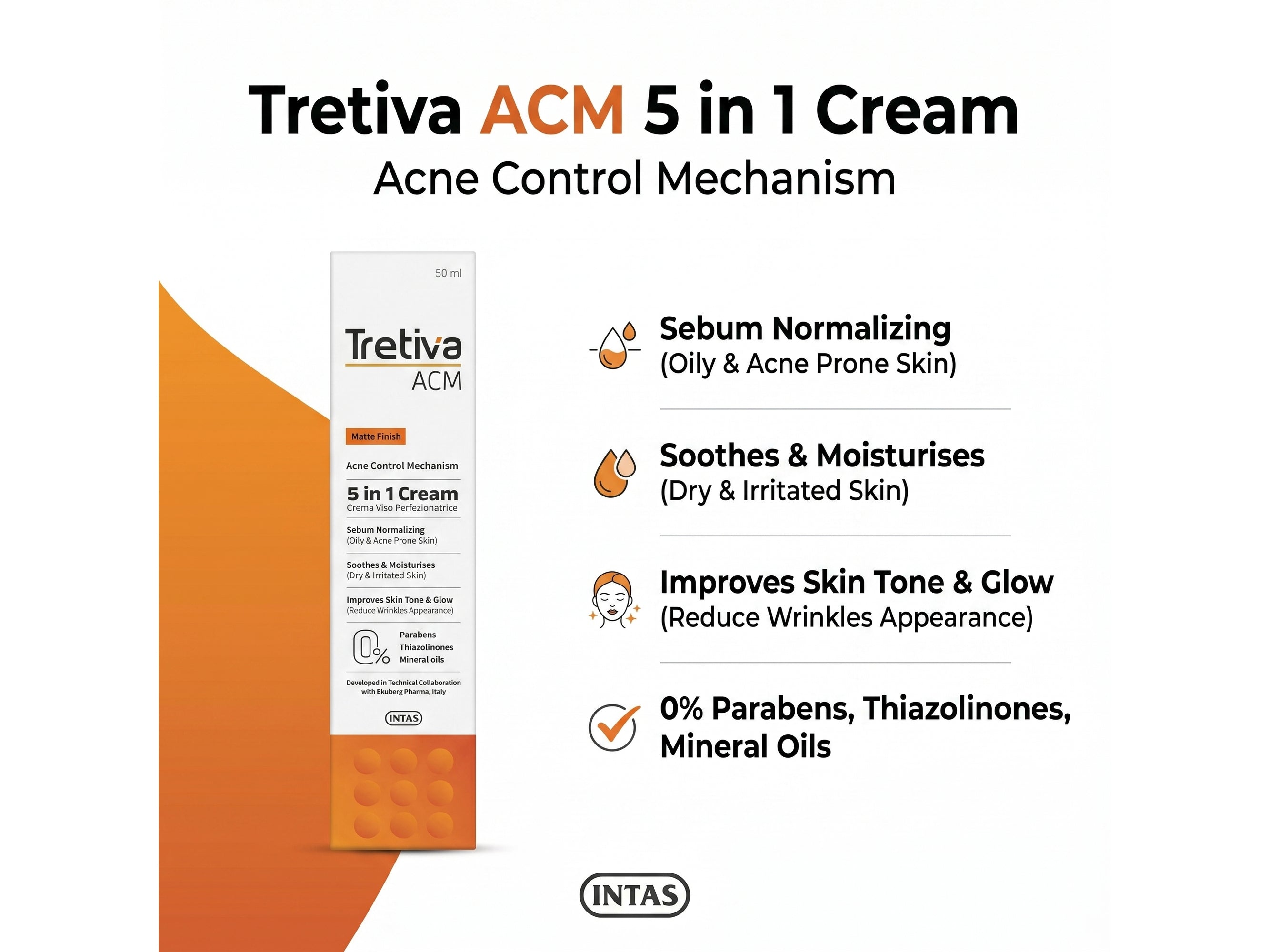 Tretiva ACM Matte Finish 5 In 1 Acne Control Cream