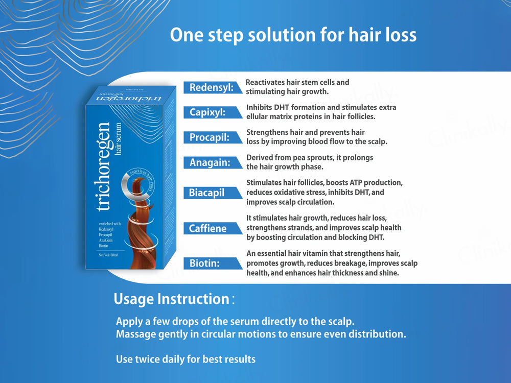Trichoregen Hair Growth Serum