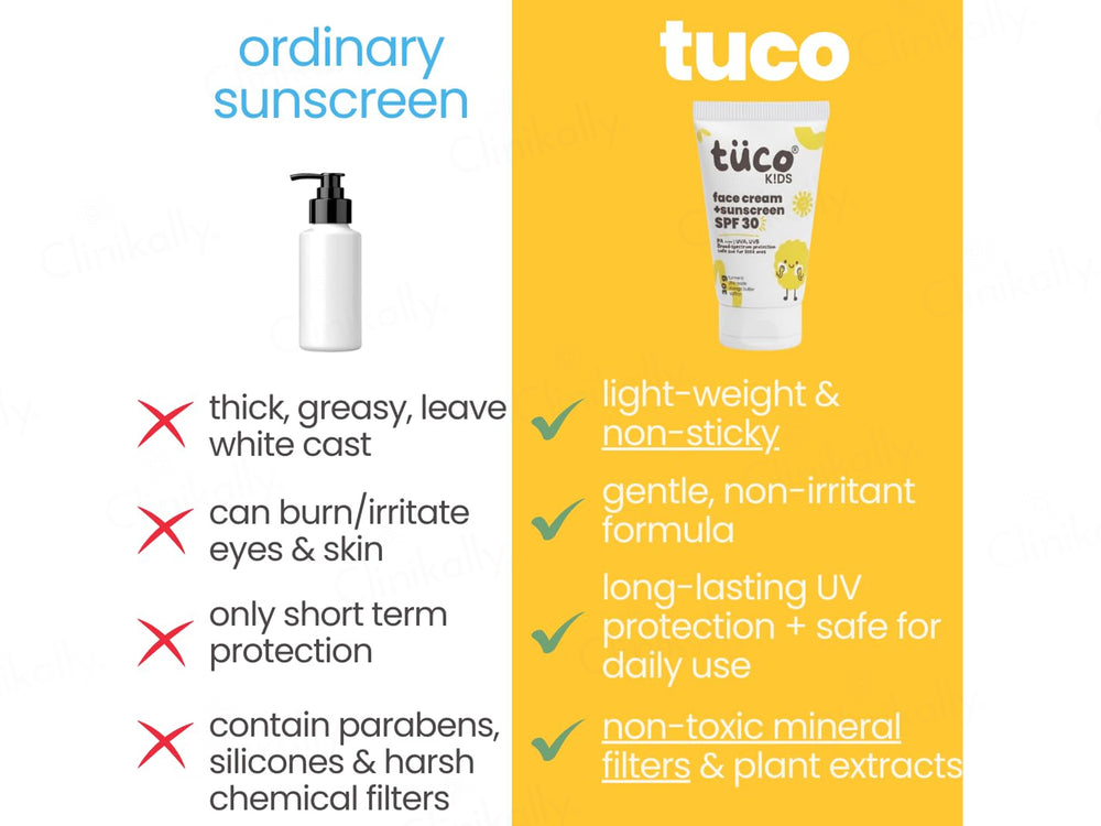 Tuco Kids Face Cream + Sunscreen SPF 30