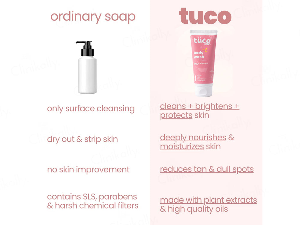 Tuco Kids Gentle Cleansing Body Wash
