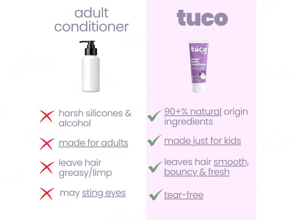 Tuco Kids Tangle Tamer Hair Conditioner
