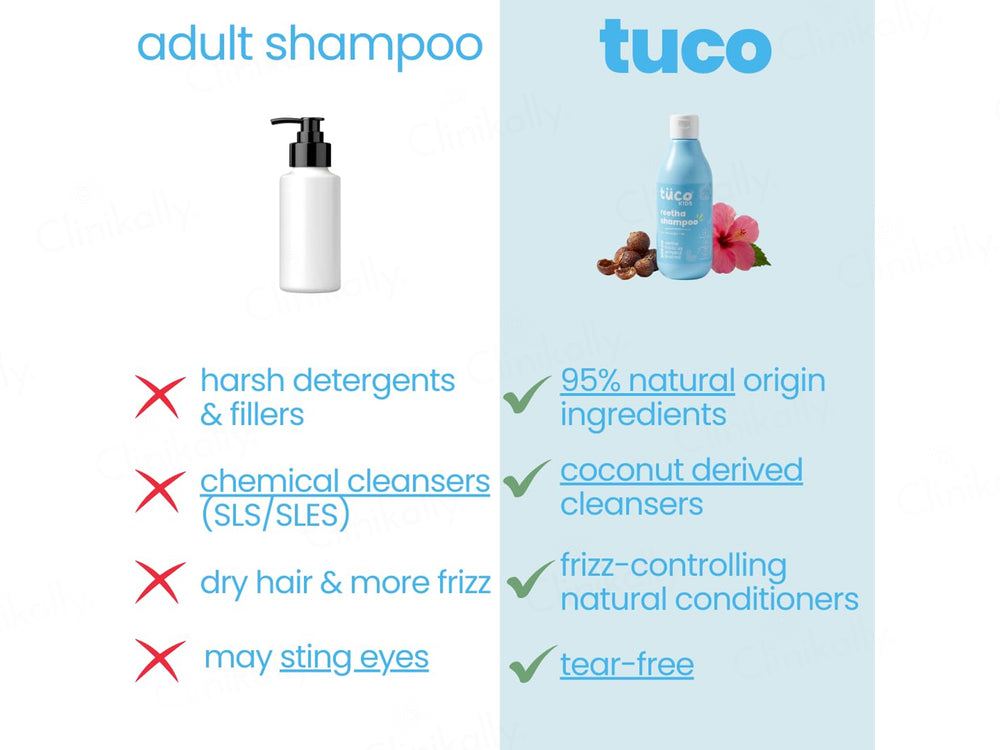 Tuco Kids Tear-Free & Tangle-Free Reetha Shampoo