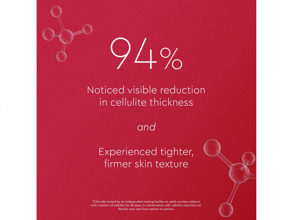 VLCC Clinic Prosculpt Cellulite Reduction Gel