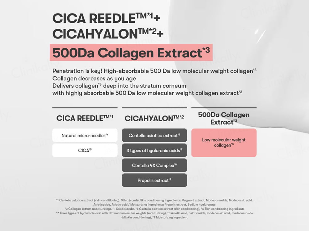 VT Cosmetics 700 Collagen Reedle Shot