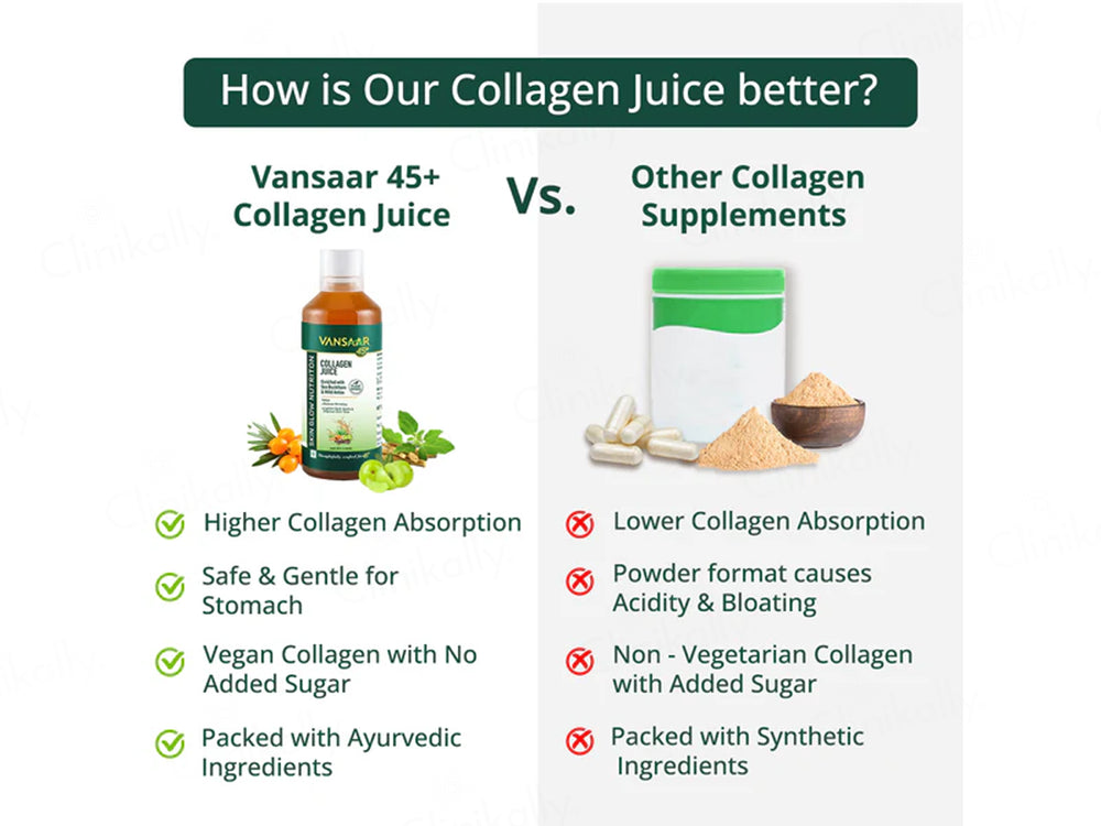 Vansaar 45+ Skin Glow Nutrition Plant Based Collagen Supplement Juice