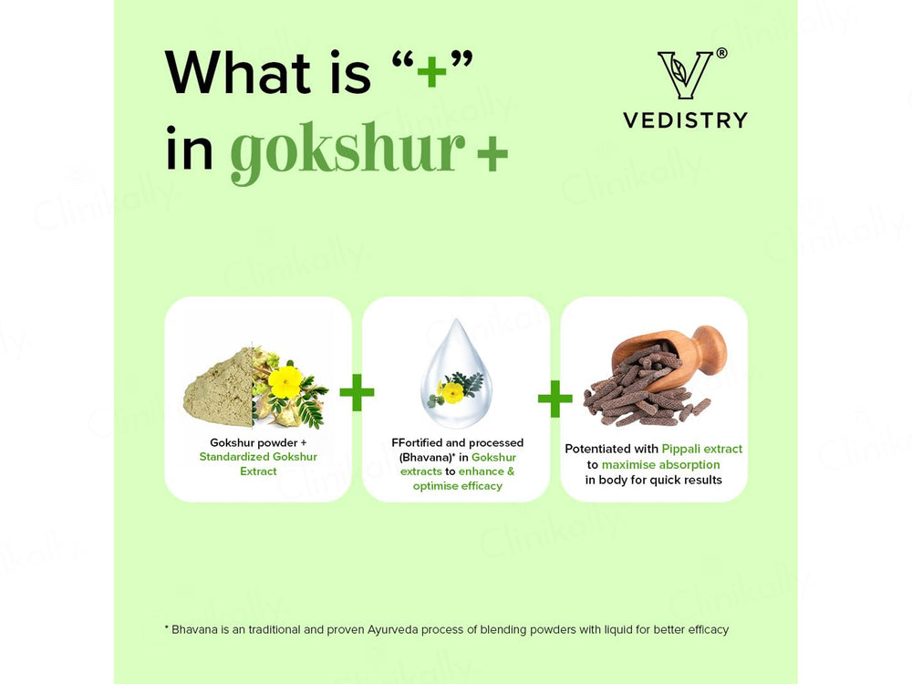 Vedistry Gokshur+ Ayurvedic Tablet