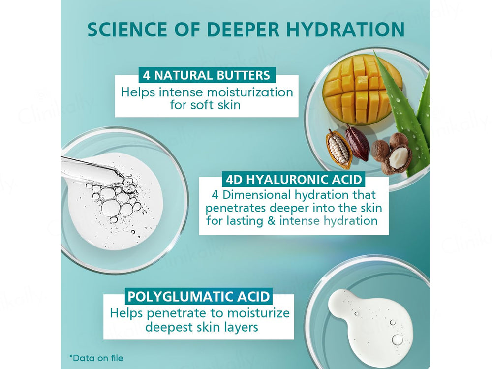 Venusia Max Intensive Moisturizing Lotion