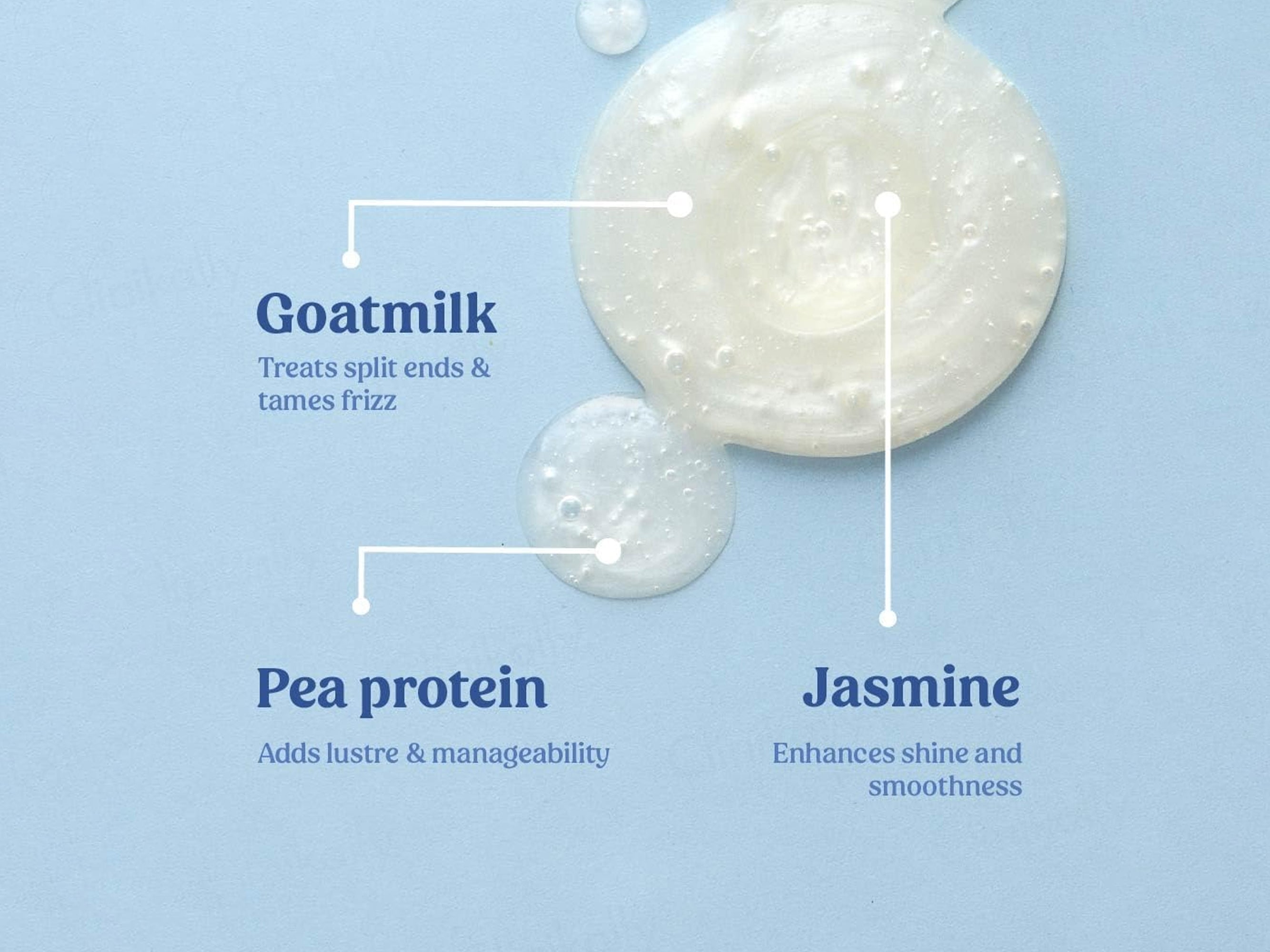 Vilvah Store Goat Milk Shampoo