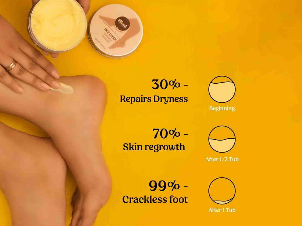 Vilvah Store Moisturizing Foot Cream