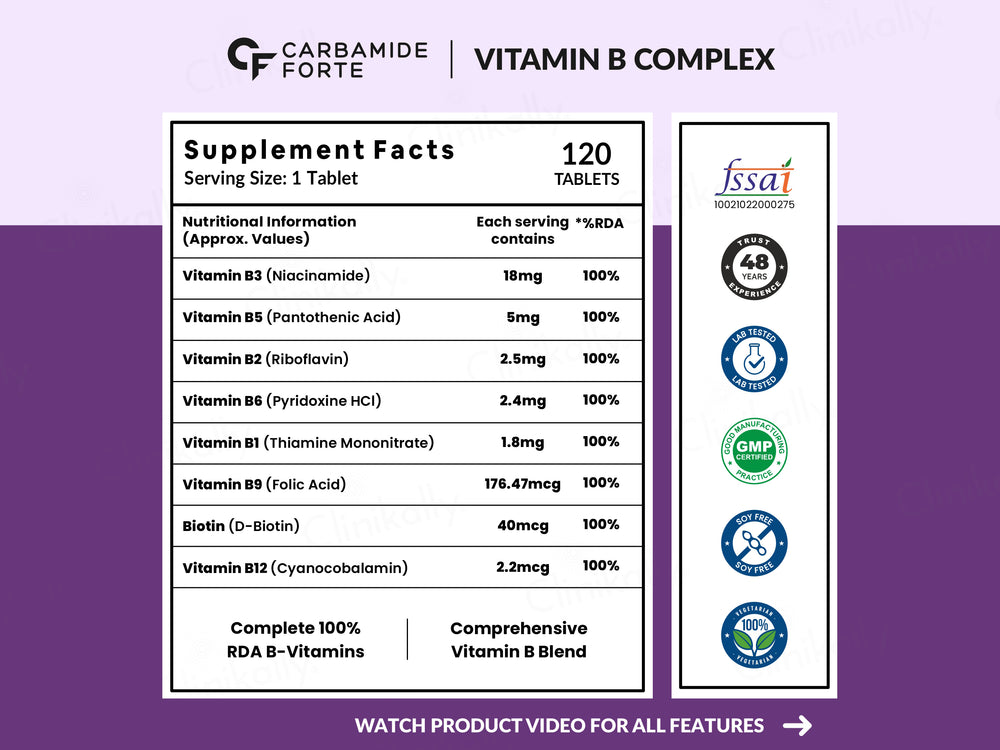 Carbamide Forte Vitamin B-Complex Tablet