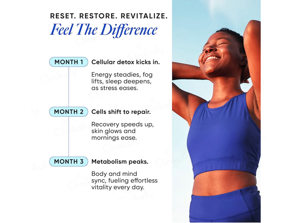 Wellbeing Nutrition ConcenTrace Mineral Drops