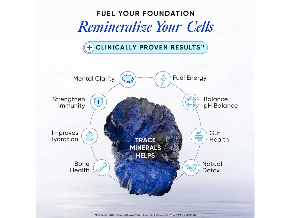 Wellbeing Nutrition ConcenTrace Mineral Drops