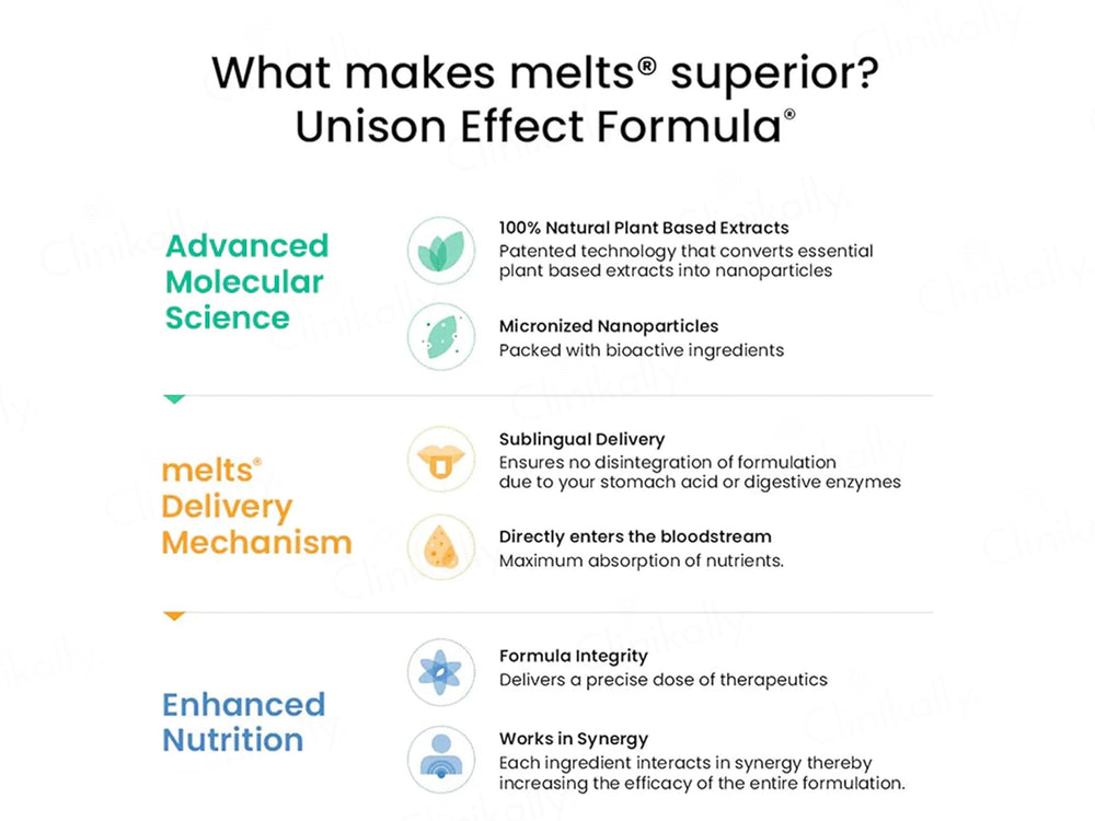 Wellbeing Nutrition Melts Into Restful Sleep Oral Strip - Lemon Honey Flavour