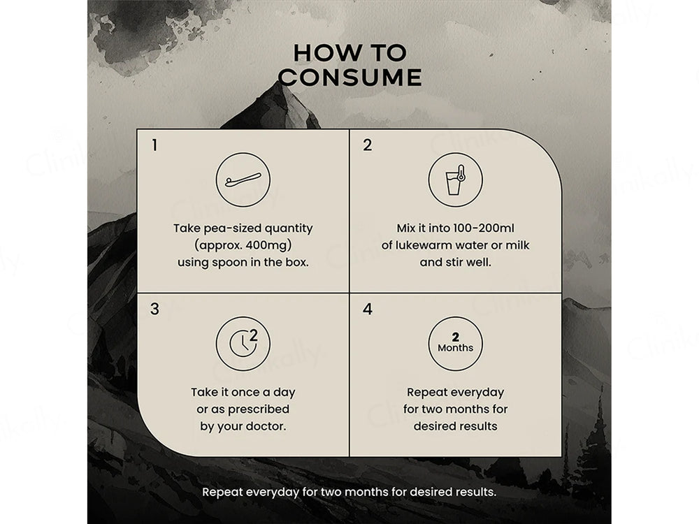 Wellbeing Nutrition Pure Himalayan Shilajit Resin