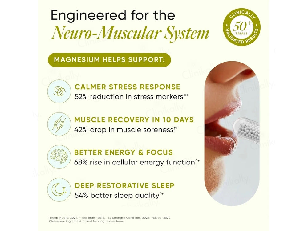 Wellbeing Nutrition Slow Magnesium Glycinate Capsule