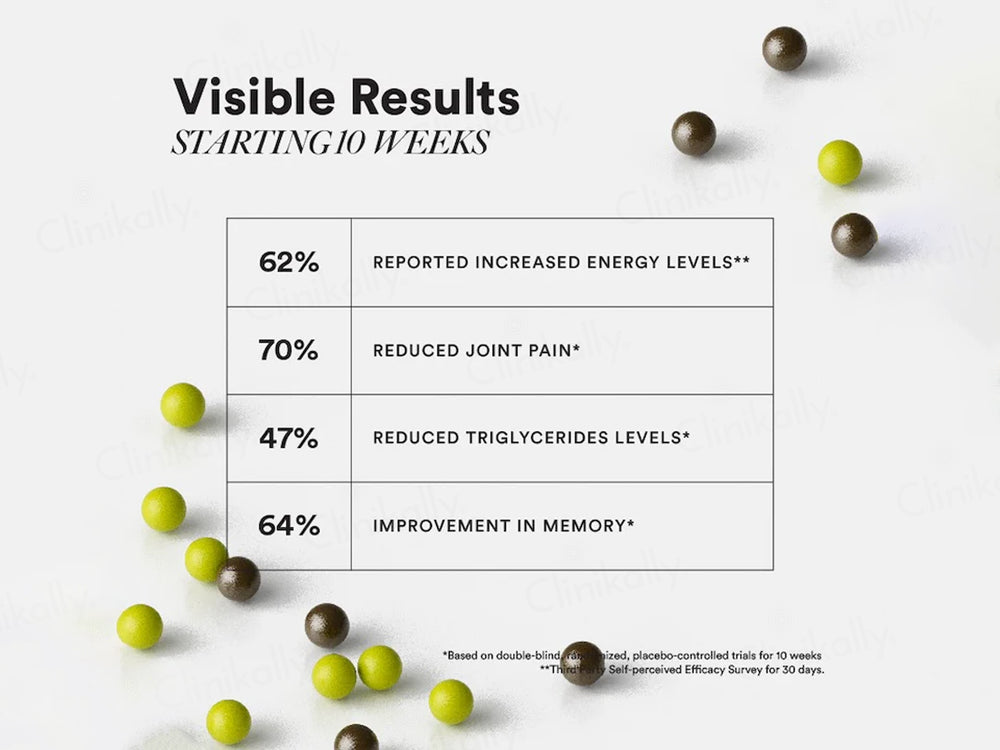 Wellbeing Nutrition Slow Multi + Omega For Adult 50+ Capsule