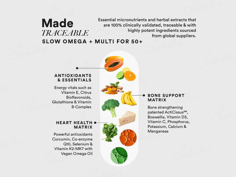 Wellbeing Nutrition Slow Multi + Omega For Adult 50+ Capsule