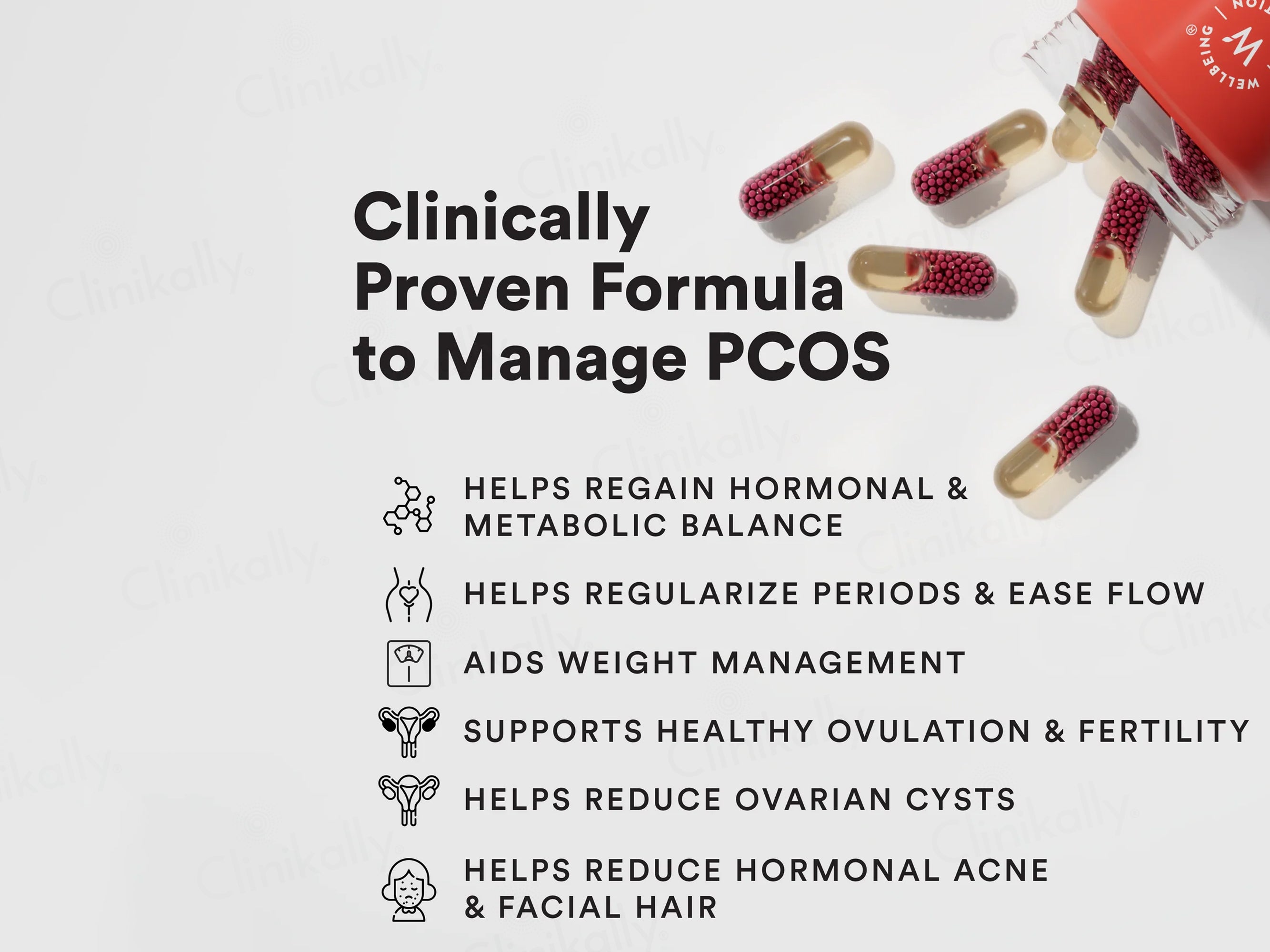 Wellbeing Nutrition Slow PCOS Balance Capsule