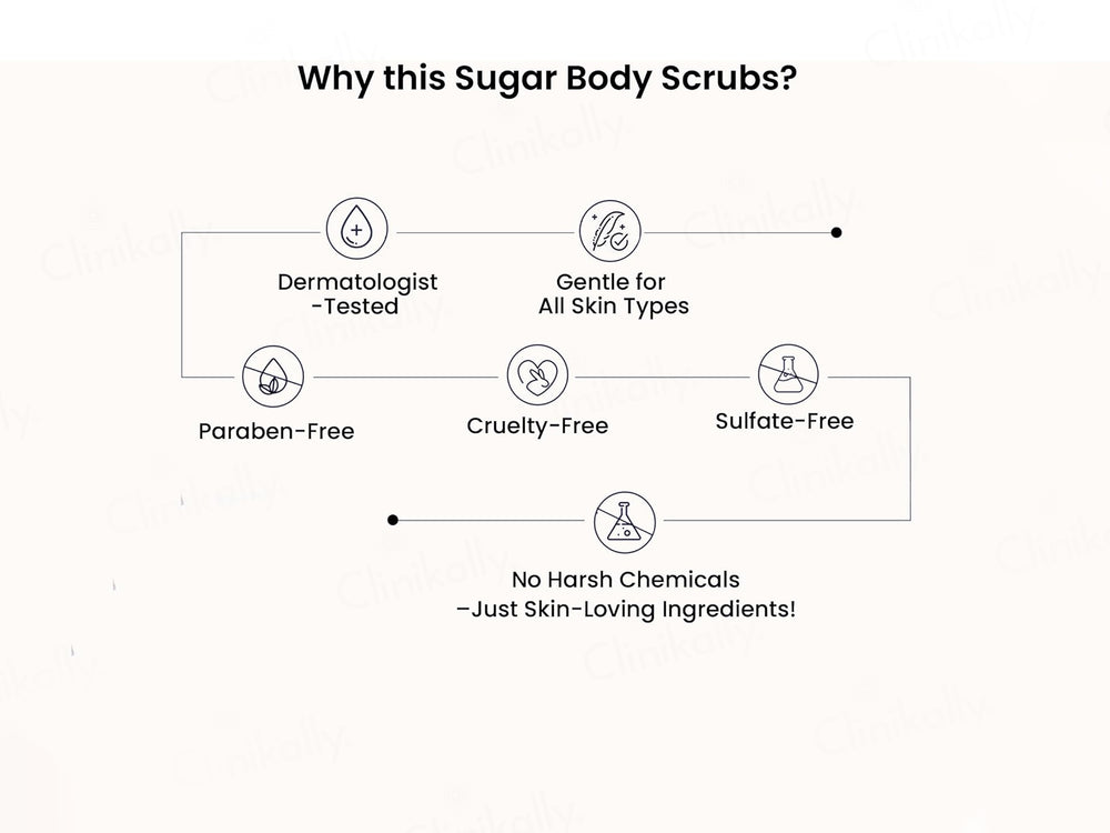 Wild Oak Iced Coffee Shea Butter Sugar Body Scrub