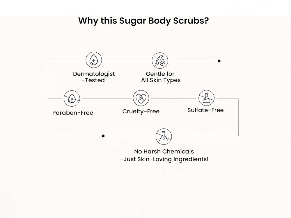 Wild Oak Pina Colada Shea Butter Sugar Body Scrub