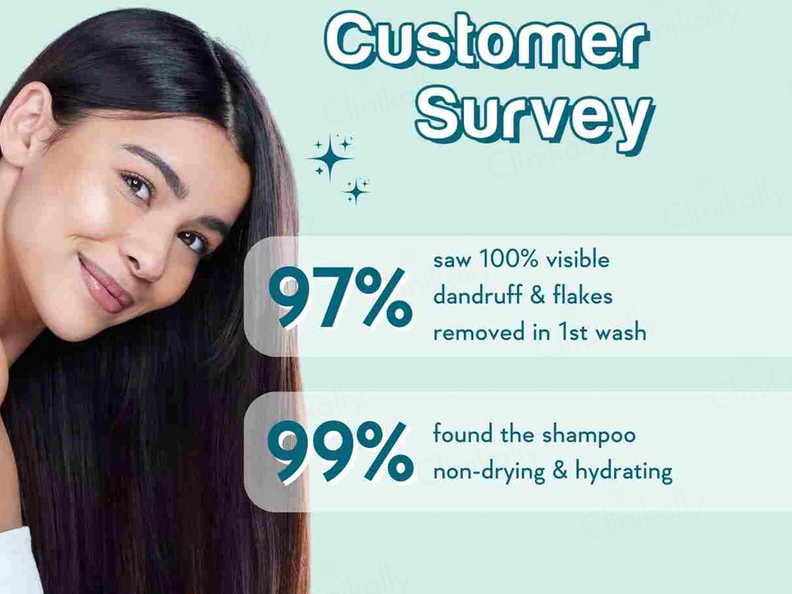 WishCare AHA BHA Anti-Dandruff Shampoo