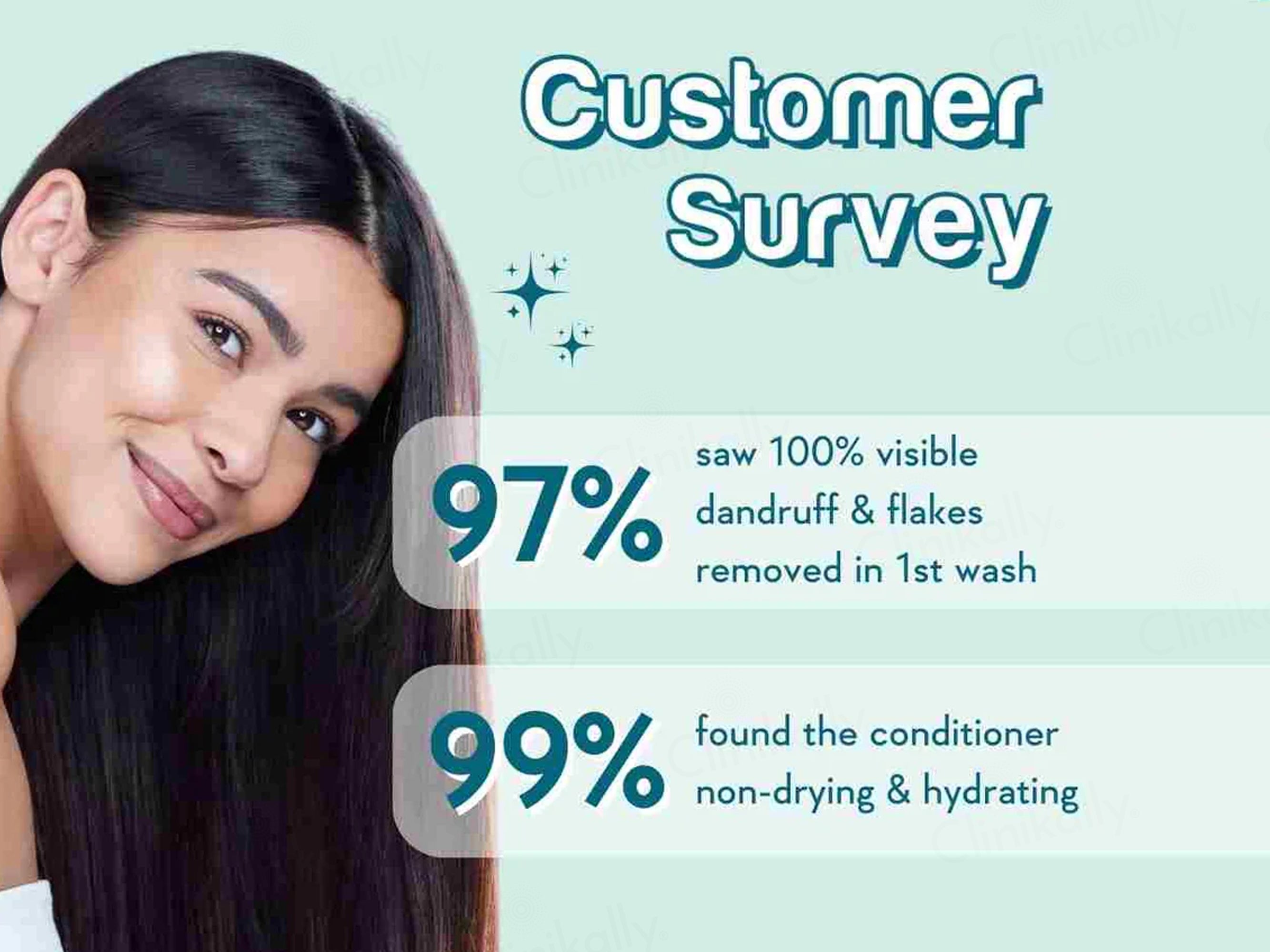 WishCare Ceramide Anti-Dandruff Conditioner