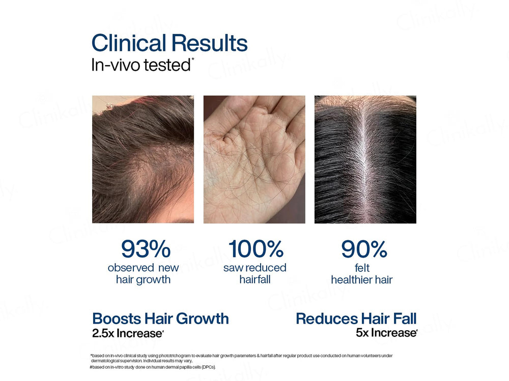 WishCare Hair Growth Serum Concentrate