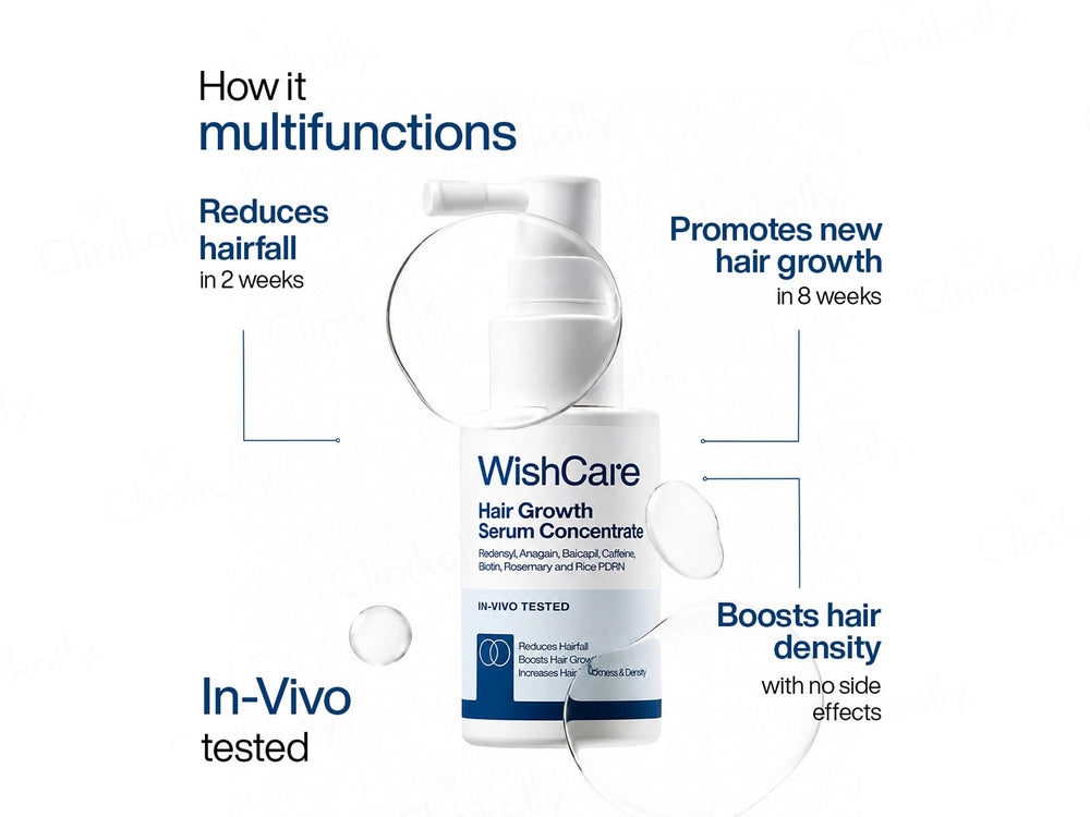WishCare Hair Growth Serum Concentrate