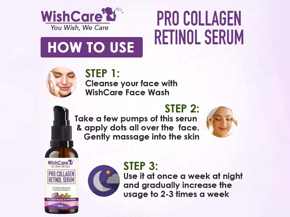WishCare Pro Collagen Retinol Serum