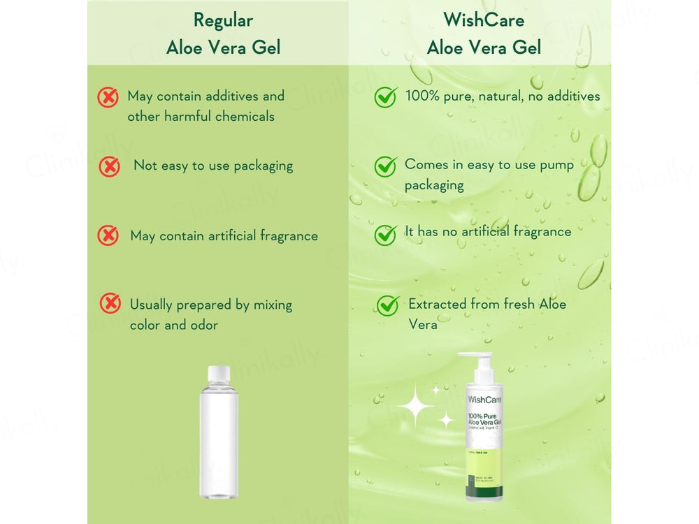 WishCare Pure & Natural Aloe Vera Gel