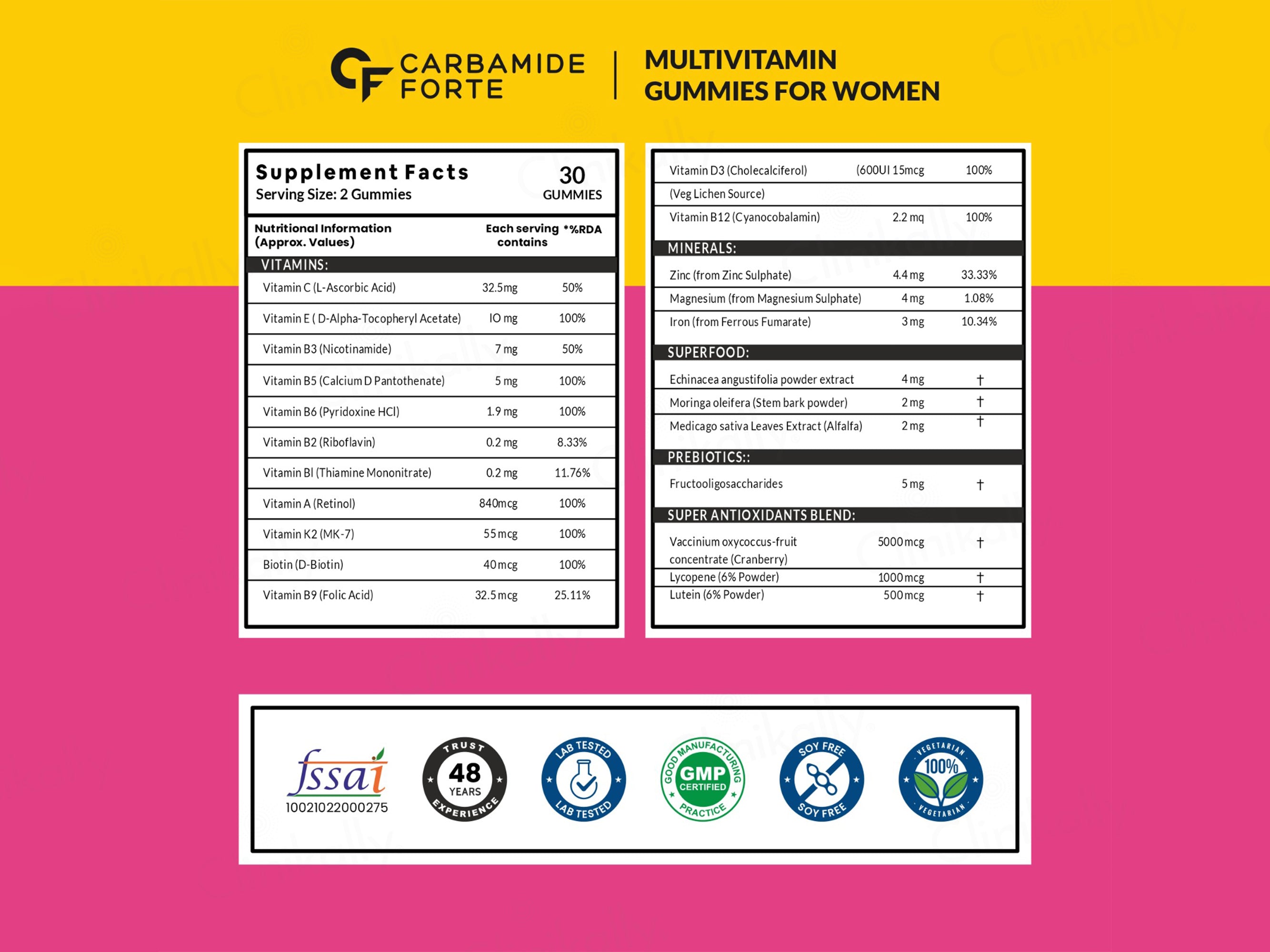 Carbamide Forte Multivitamin Gummies For Women