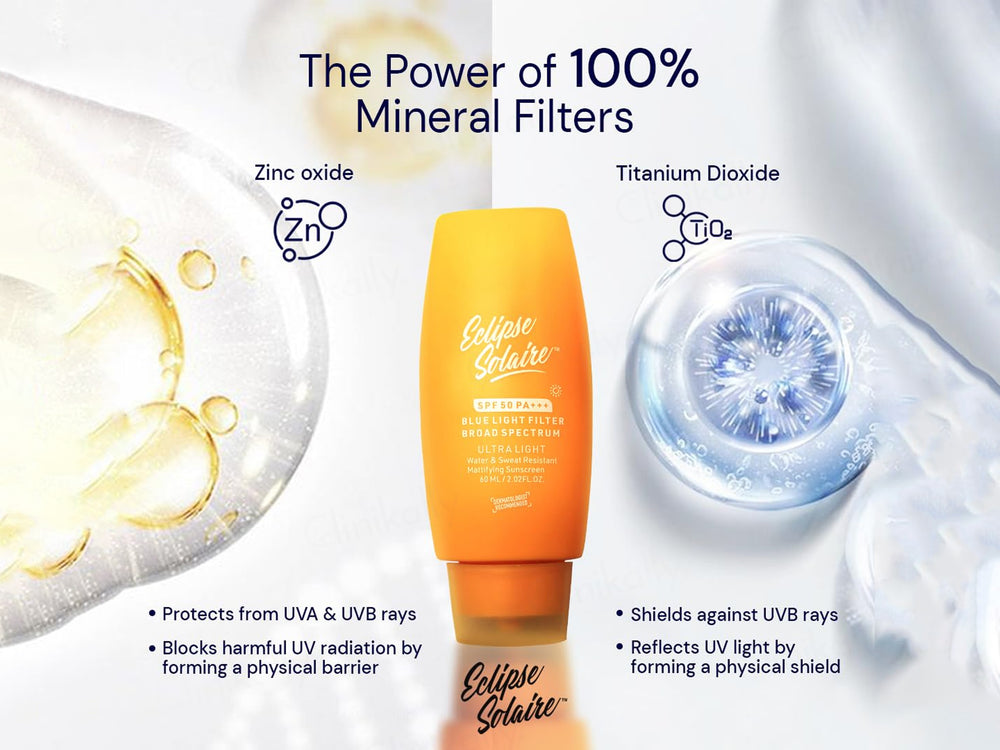 Yuderma Eclipse Solaire Active Sunscreen SPF 50 PA+++