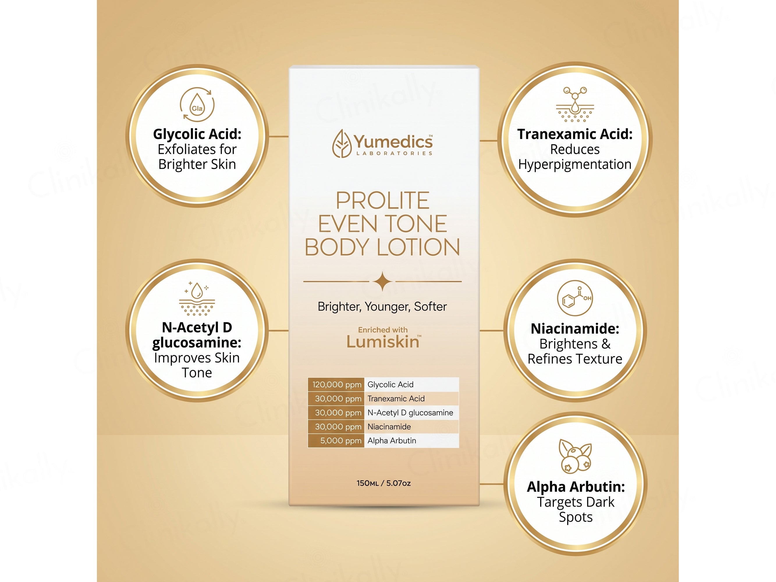 Yumedics Prolite Even Tone Body Lotion