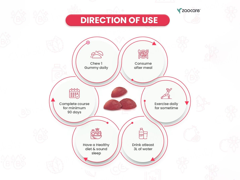 Zaocare Daily Detox Apple Cider Vinegar Gummies - Refreshing Apple Flavour