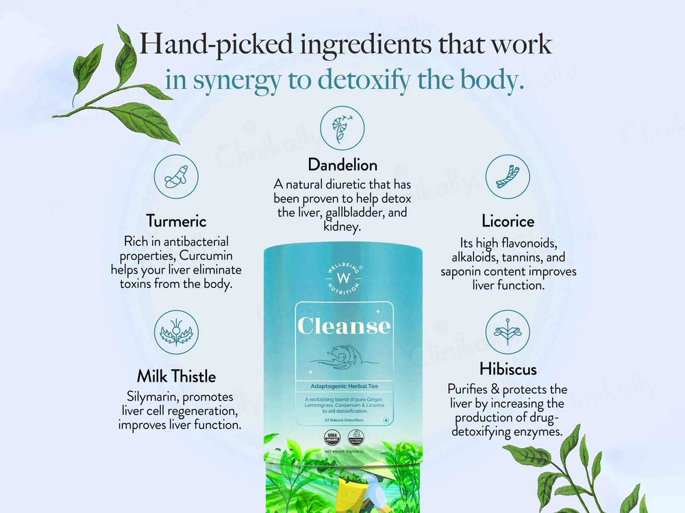 Wellbeing Nutrition Cleanse Adaptogenic Herbal Tea-Clinikally