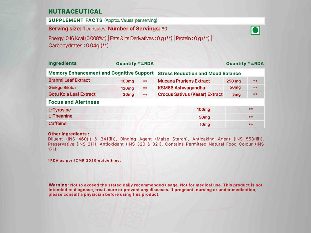 WishNew Wellness Genius Brain Focus & Memory Capsule