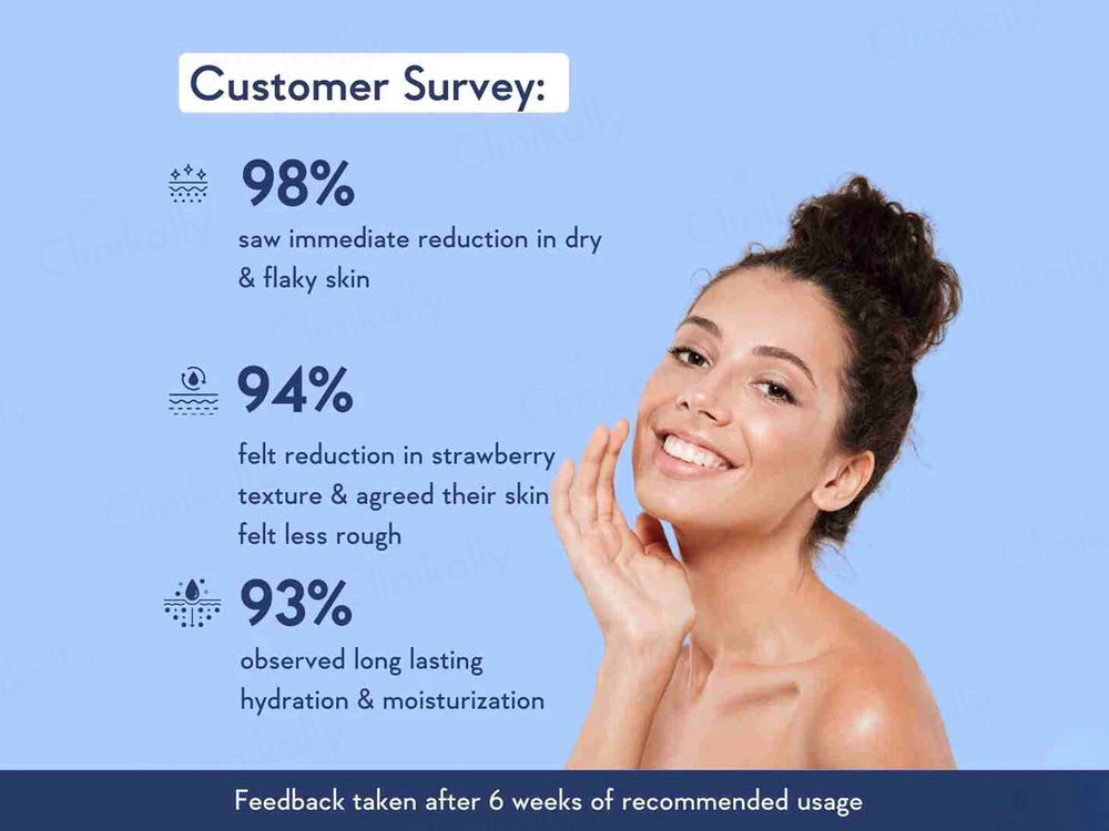 WishCare AHA + BHA Body Lotion