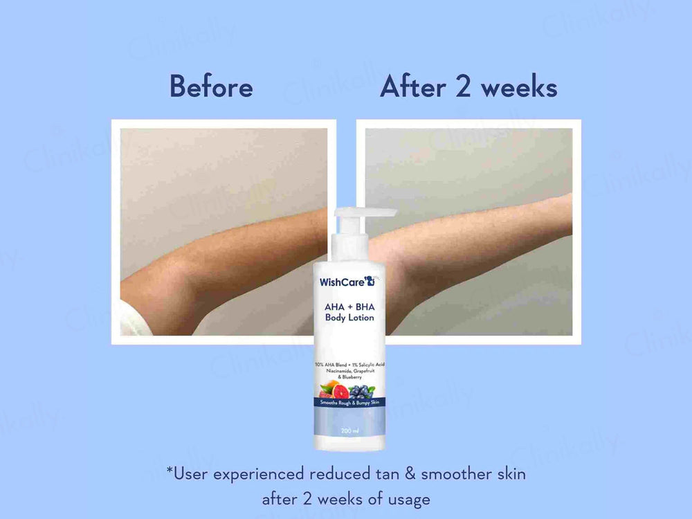 WishCare AHA + BHA Body Lotion