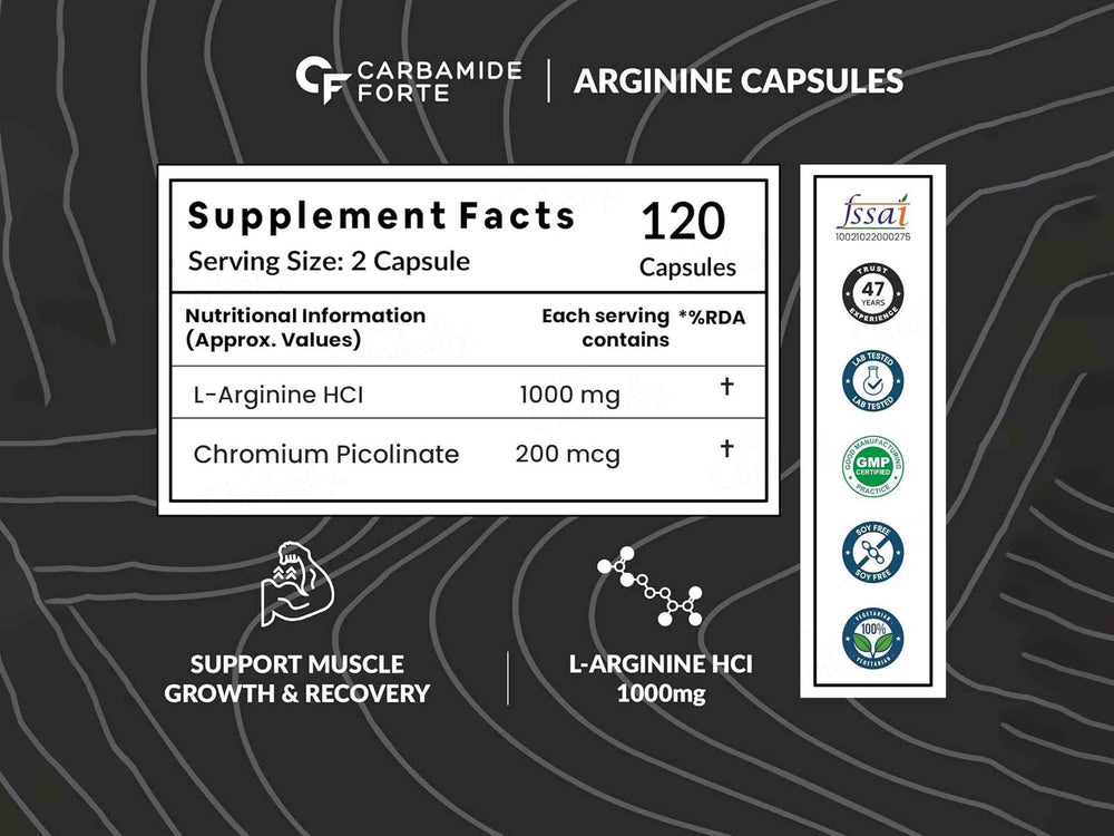 Carbamide Forte L-Arginine 1000mg Capsule