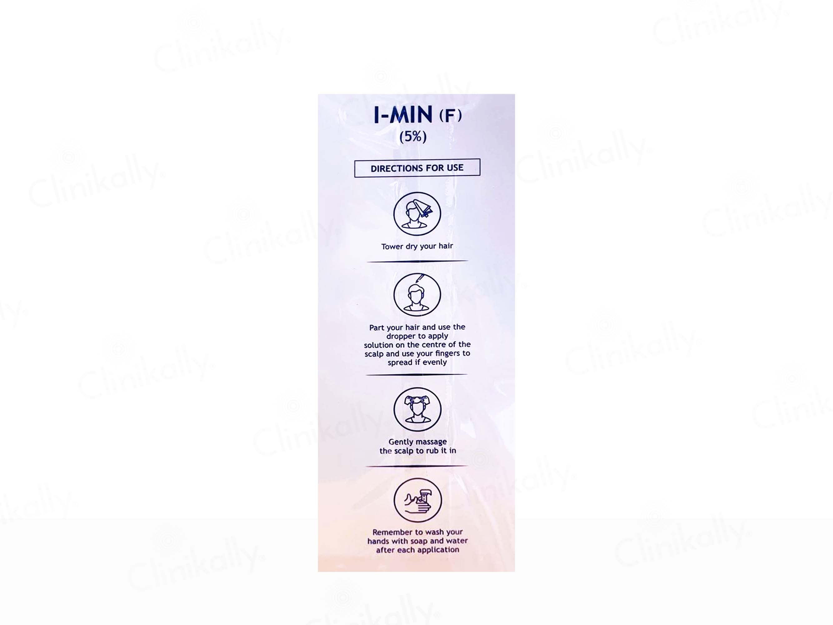 I-Min F 5% Topical Solution