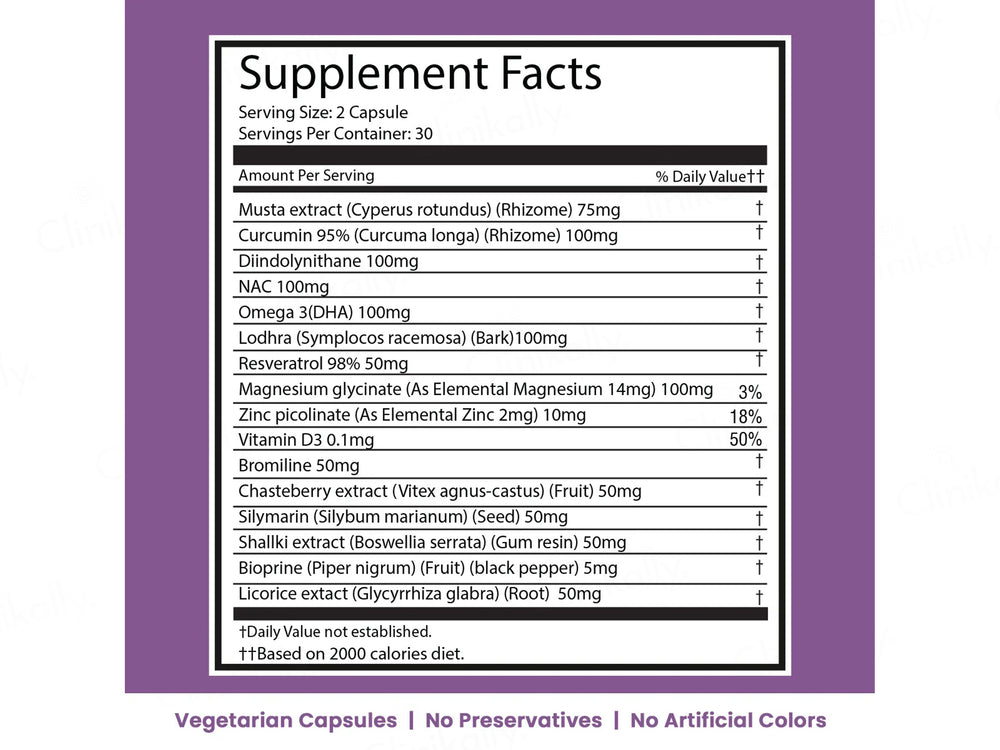 iMeMyself Endo Comfort Support Dietary Supplement Vegetarian Capsule