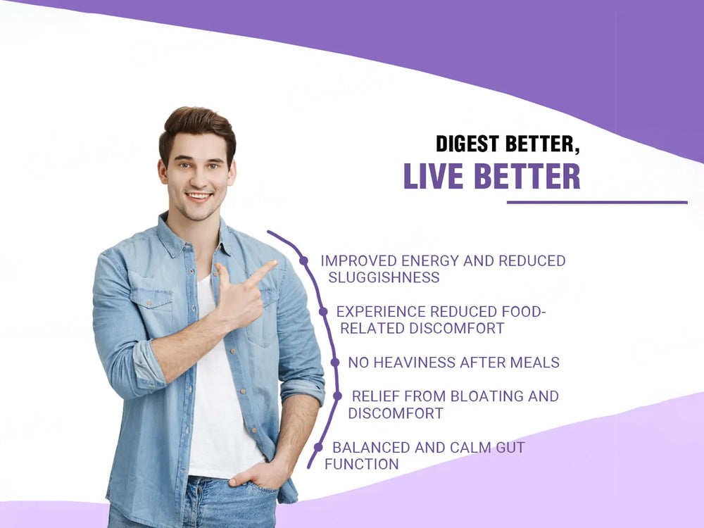 iMeMyself Enzyme Blend Dietary Supplement Vegetarian Capsule