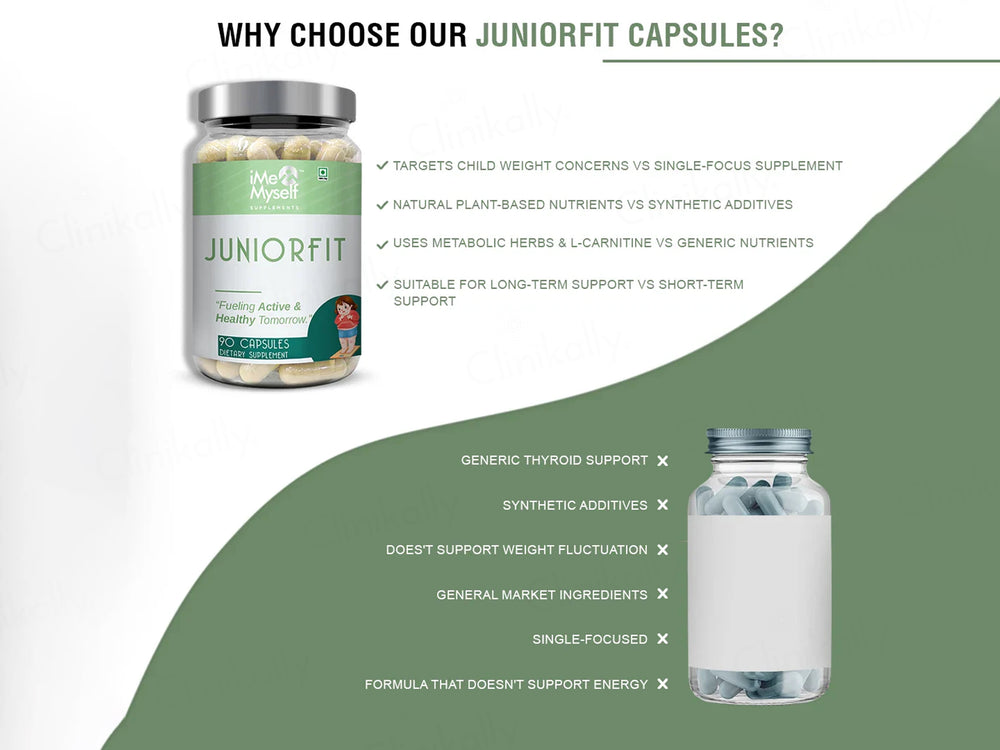 iMeMyself Junior Fit Dietary Supplement Vegetarian Capsule
