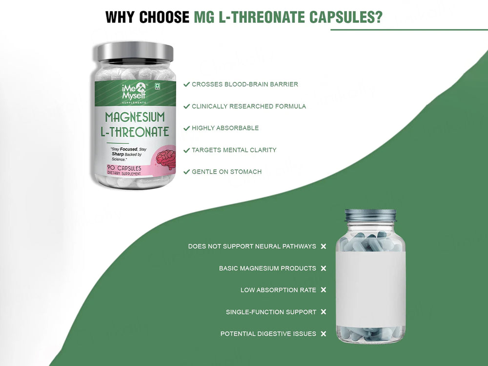 iMeMyself Magnesium L-Threonate Dietary Supplement Vegetarian Capsule