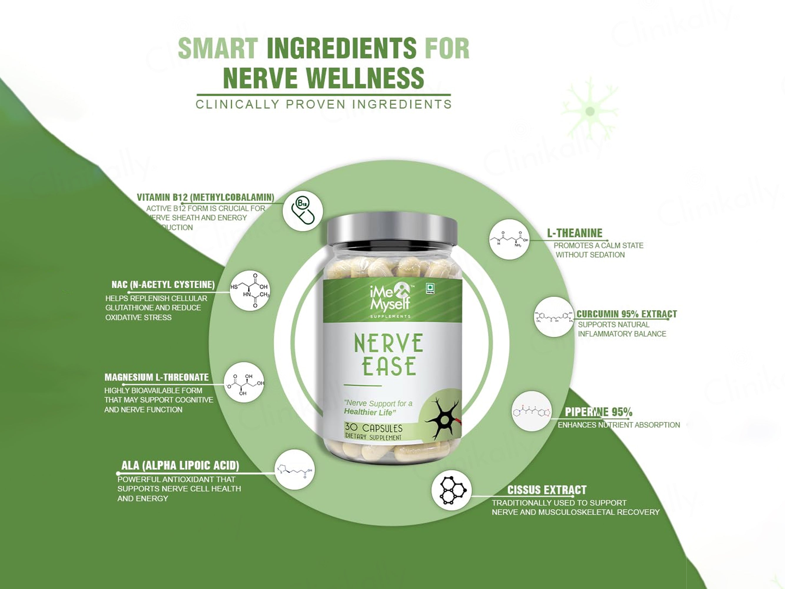 iMeMyself Nerve Ease Dietary Supplement Vegetarian Capsule